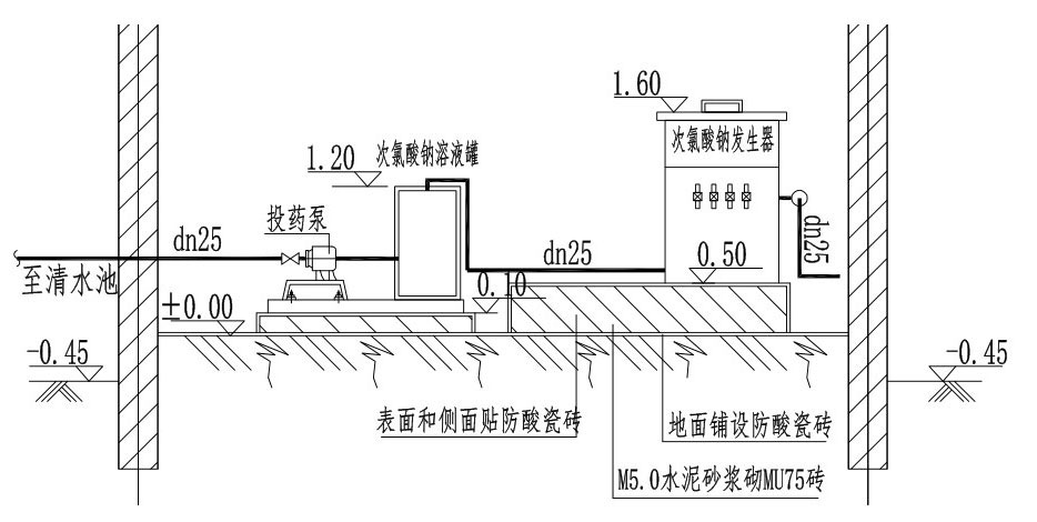 次氯酸鈉發生器廠家教您冬季防凍小技巧